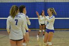 Wheaton Women's Volleyball  Wheaton Women's Volleyball vs Bridgewater State University. : Wheaton, Volleyball, BSU, Bridgewater State College